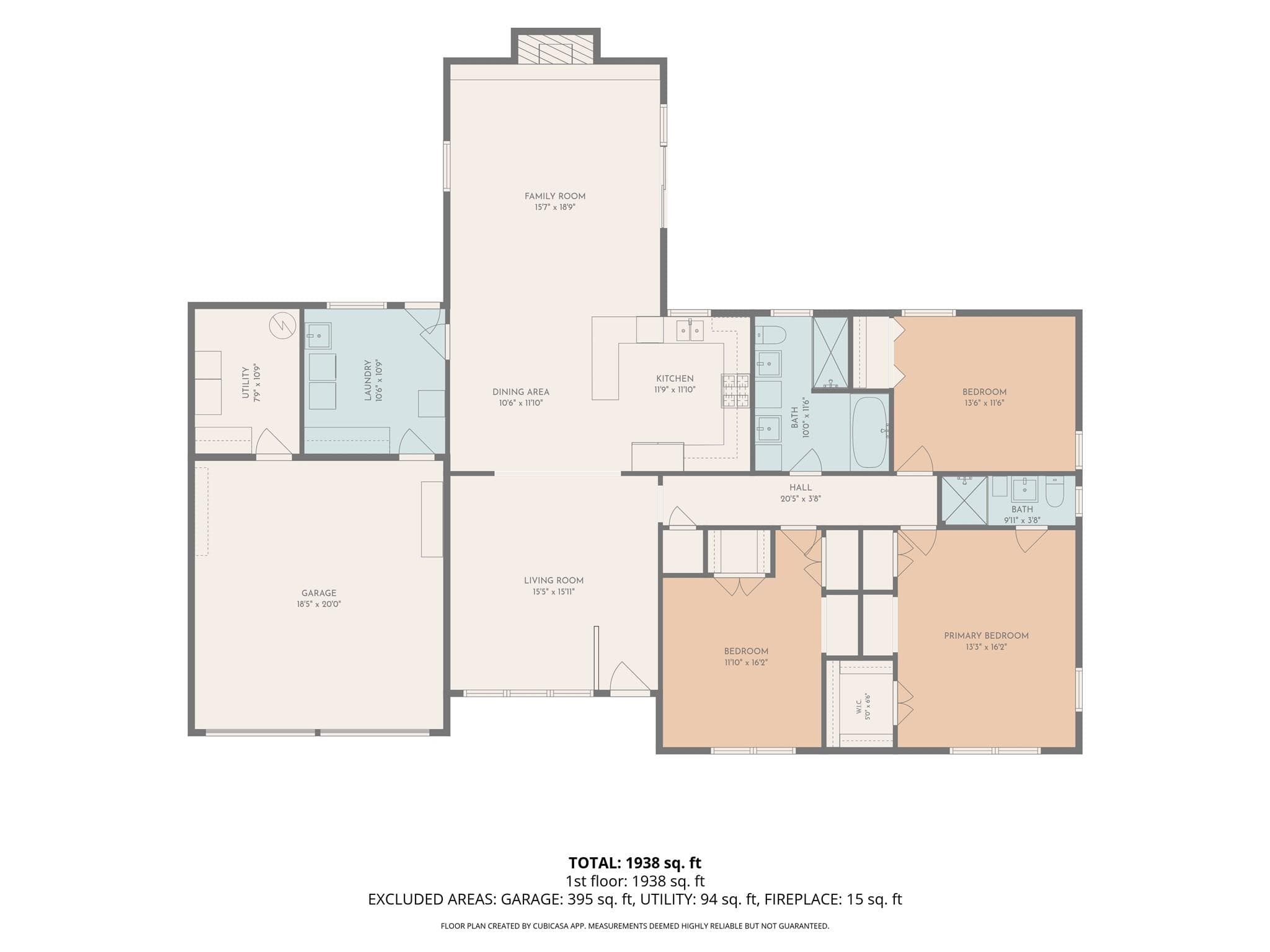 1806 Rogge Ln